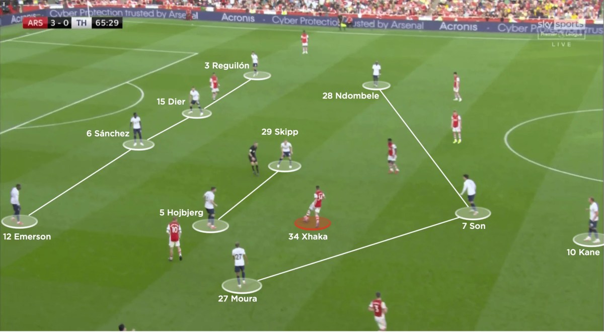 Tottenham 1-0 Liverpool (Jan 8, 2025) Game Analysis - ESPN